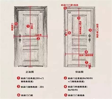 室内门高度|室内高度规范要求及其重要性 (了解室内门高度的重要性及合理选。